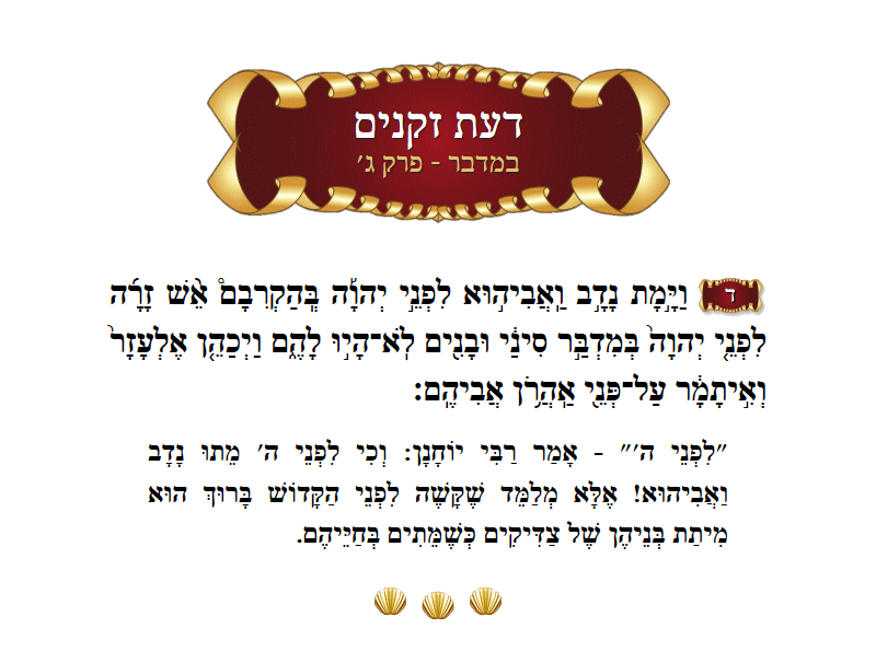 Da׳as Zekeinim Bamidbar Chapter 3 Verse 4