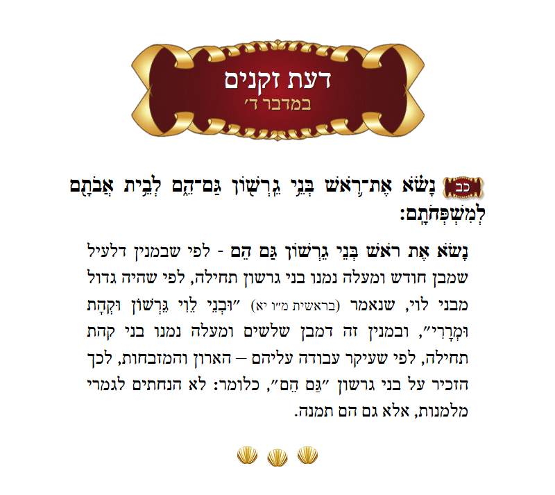 Da׳as Zekeinim Bamidbar Chapter 4 Verse 22