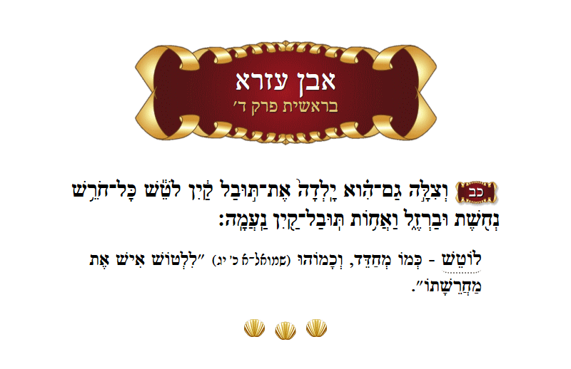 Ibn Ezra Bereishis Chapter 4 Verse 22