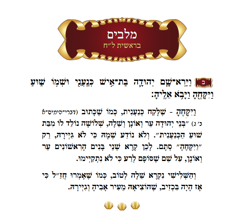 מלבים בראשית פרק ל״ח פסוק ב׳