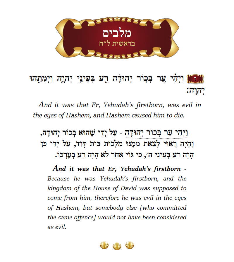 malbim Bereishis Chapter 38 Verse 7