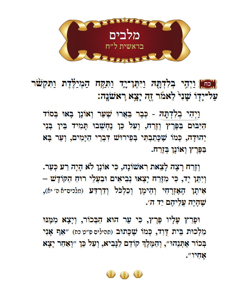 malbim Bereishis Chapter 38 Verse 28