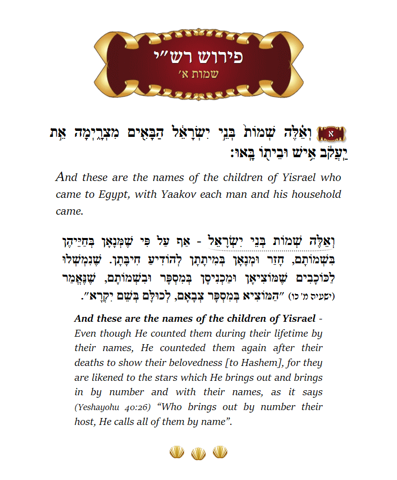Rashi Shemos Chapter 1 Verse 1