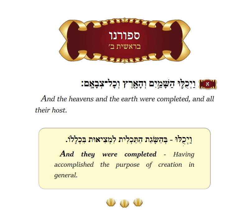 Seforno Bereishis Chapter 2 Verse 1
