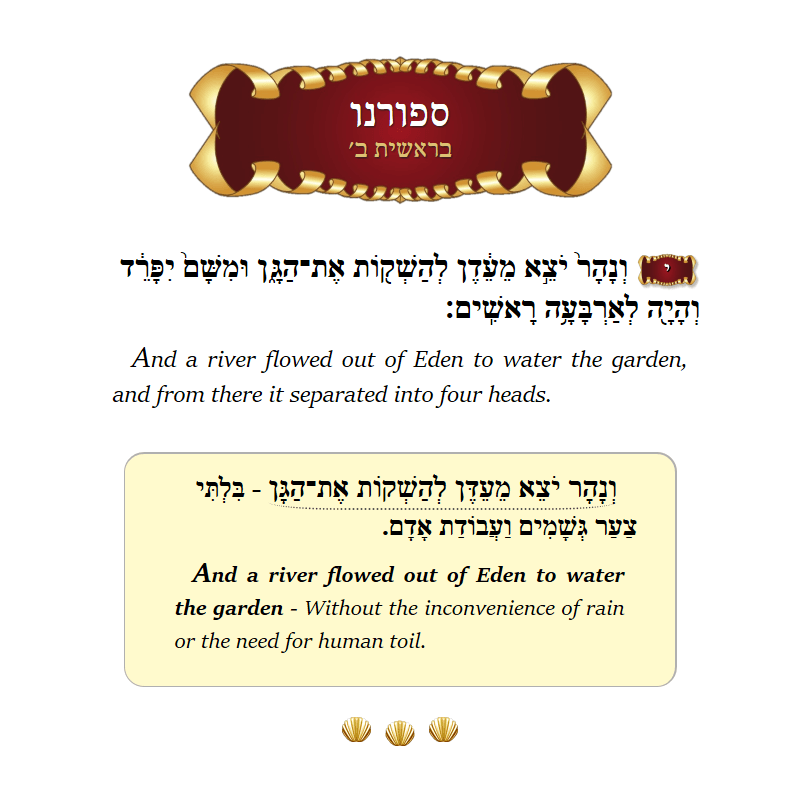 Seforno Bereishis Chapter 2 Verse 10