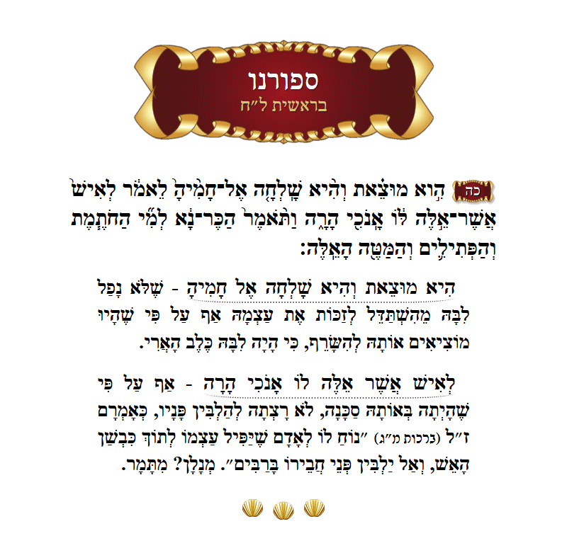 ספורנו בראשית פרק ל״ח פסוק כ״ה