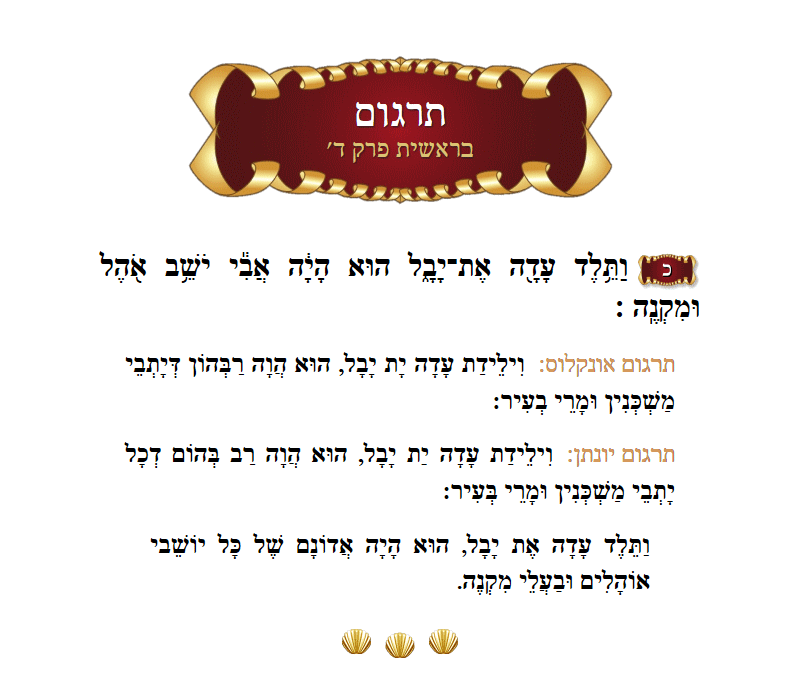 Targum Bereishis Chapter 4 Verse 20