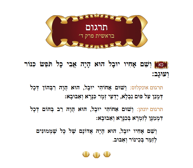 Targum Bereishis Chapter 4 Verse 21