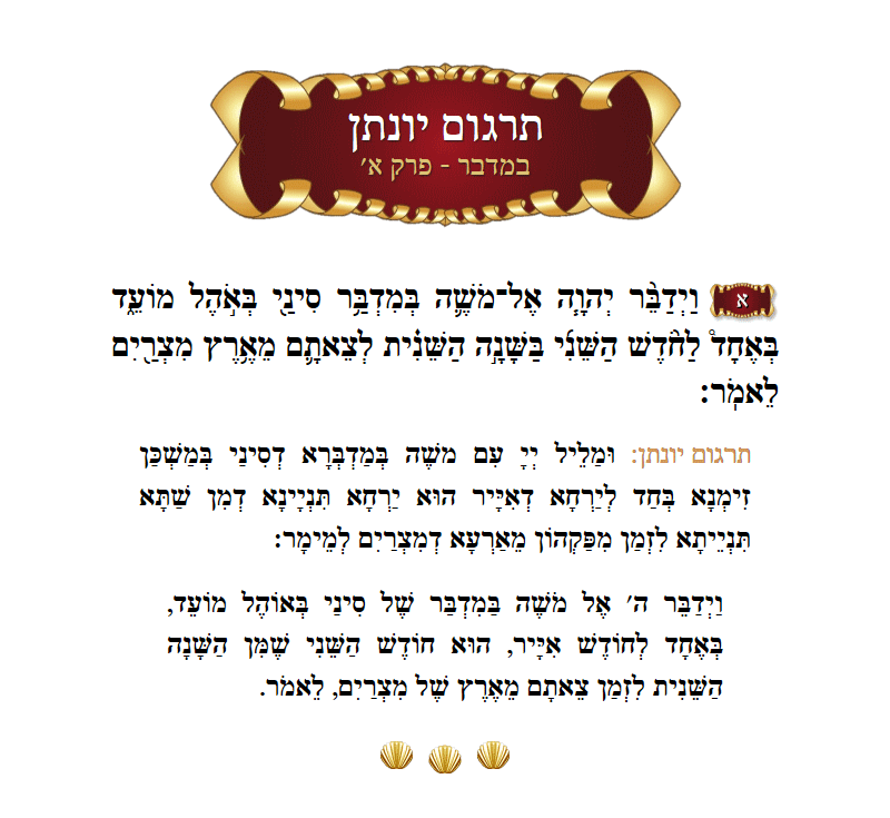 Targum Yonason Bamidbar Chapter 1 Verse 1