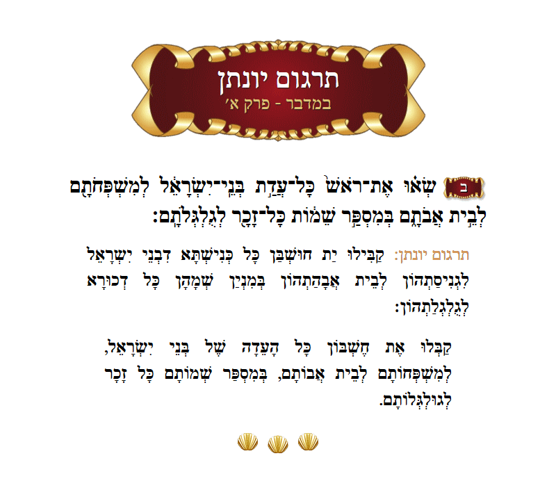 Targum Yonason Bamidbar Chapter 1 Verse 2