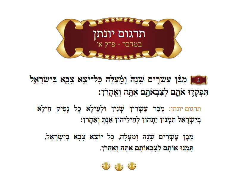 Targum Yonason Bamidbar Chapter 1 Verse 3