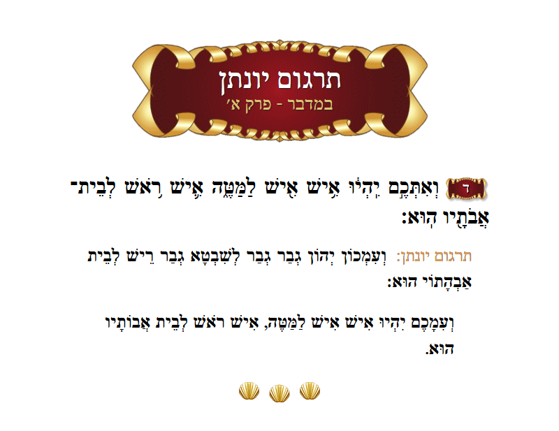 Targum Yonason Bamidbar Chapter 1 Verse 4