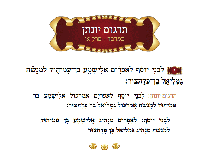 Targum Yonason Bamidbar Chapter 1 Verse 10