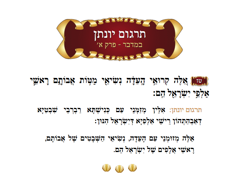 Targum Yonason Bamidbar Chapter 1 Verse 16