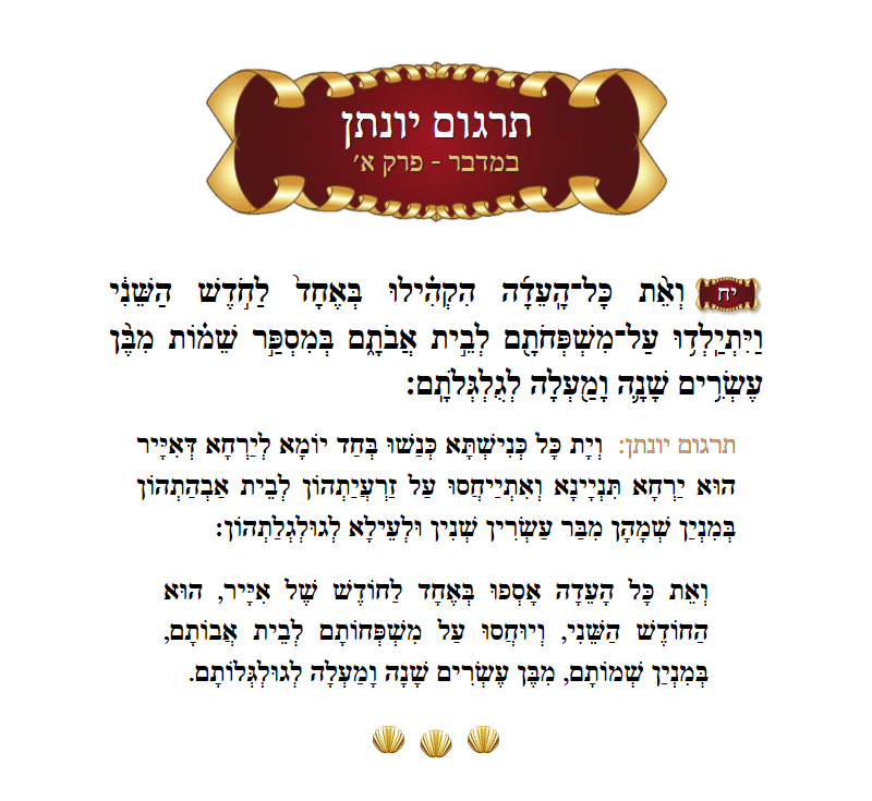 Targum Yonason Bamidbar Chapter 1 Verse 18