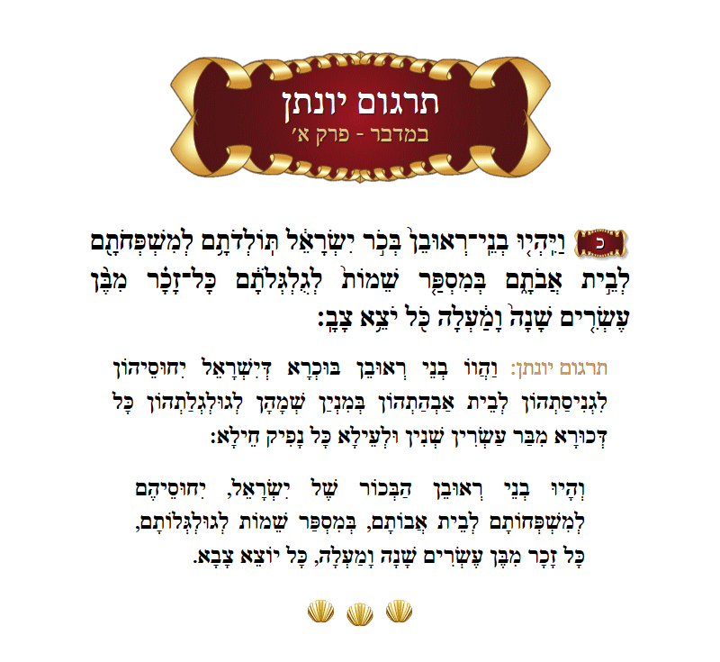 Targum Yonason Bamidbar Chapter 1 Verse 20