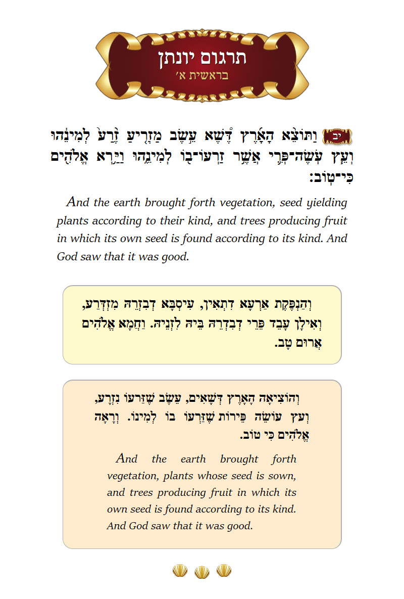 Targum Yonason Bereishis Chapter 1 Verse 12