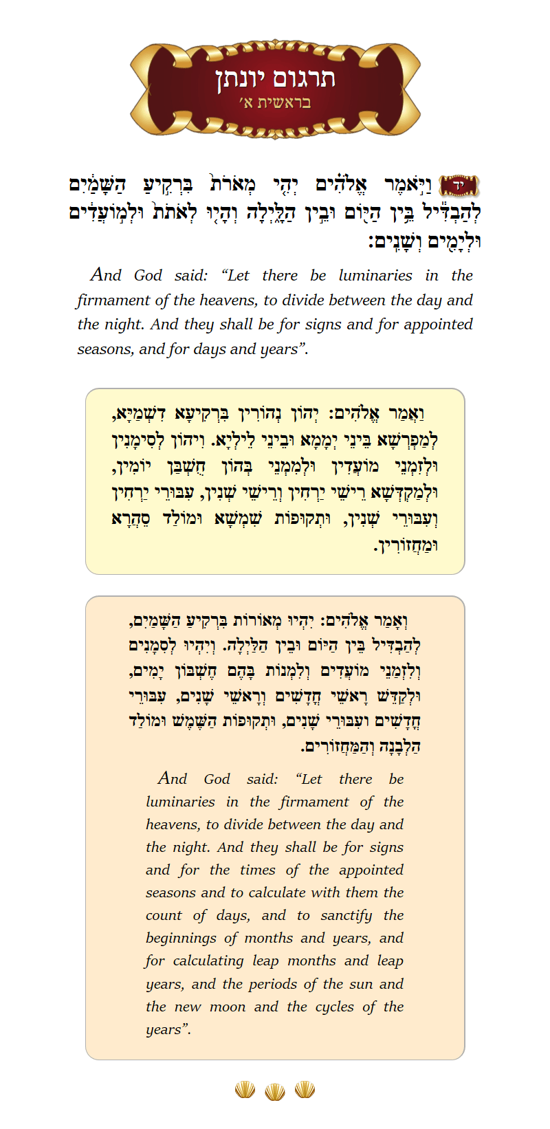 Targum Yonason Bereishis Chapter 1 Verse 14