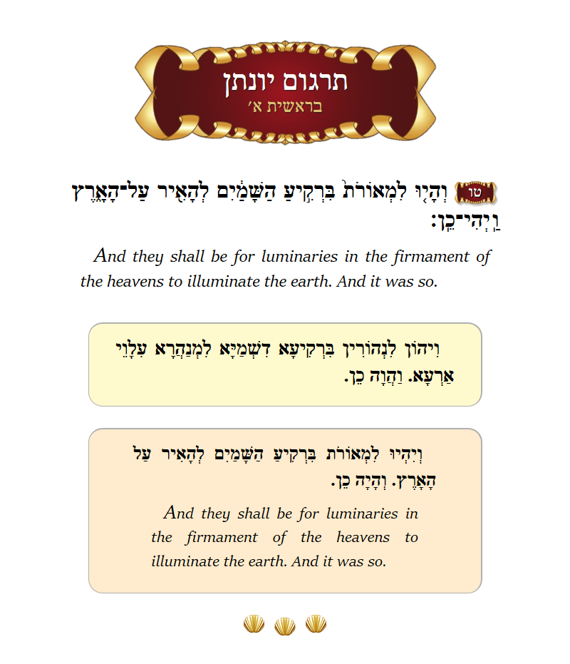 Targum Yonason Bereishis Chapter 1 Verse 15