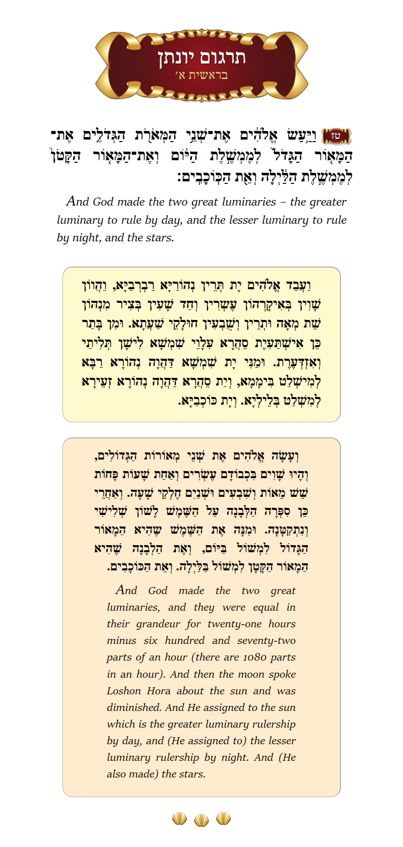 Targum Yonason Bereishis Chapter 1 Verse 16