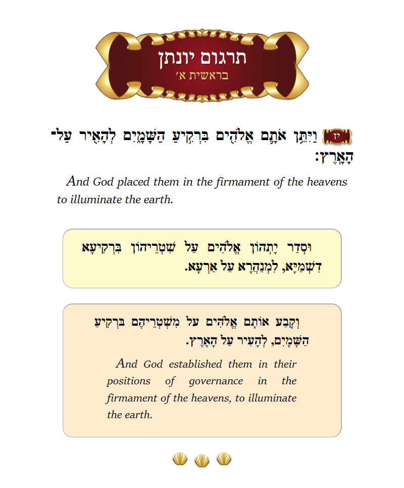 Targum Yonason Bereishis Chapter 1 Verse 17
