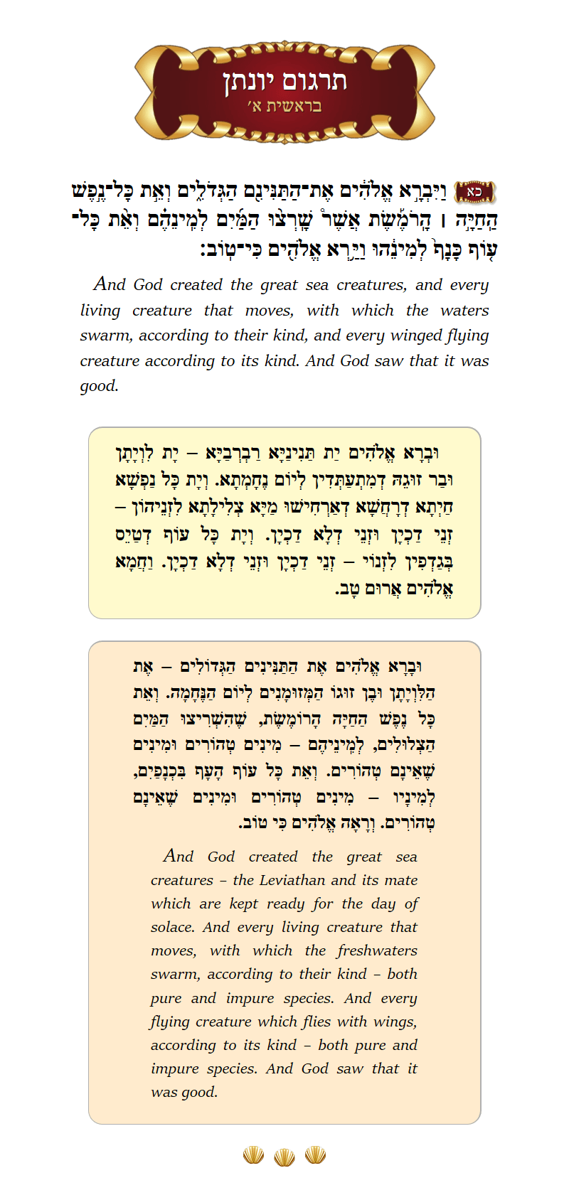 Targum Yonason Bereishis Chapter 1 Verse 21