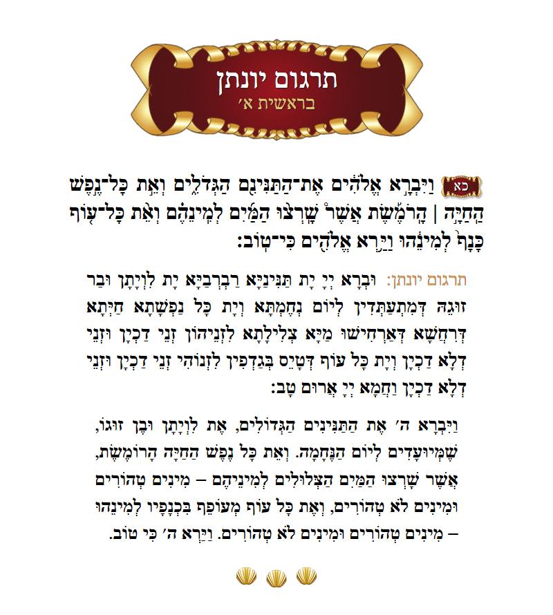 Targum Yonason Bereishis Chapter 1 Verse 21