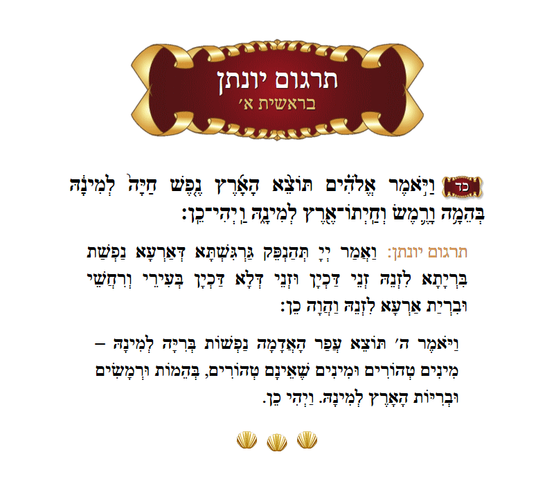 Targum Yonason Bereishis Chapter 1 Verse 24