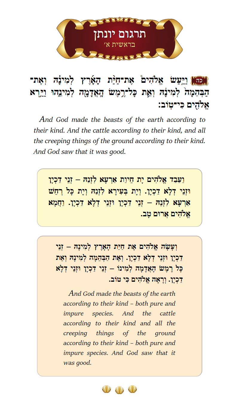Targum Yonason Bereishis Chapter 1 Verse 25