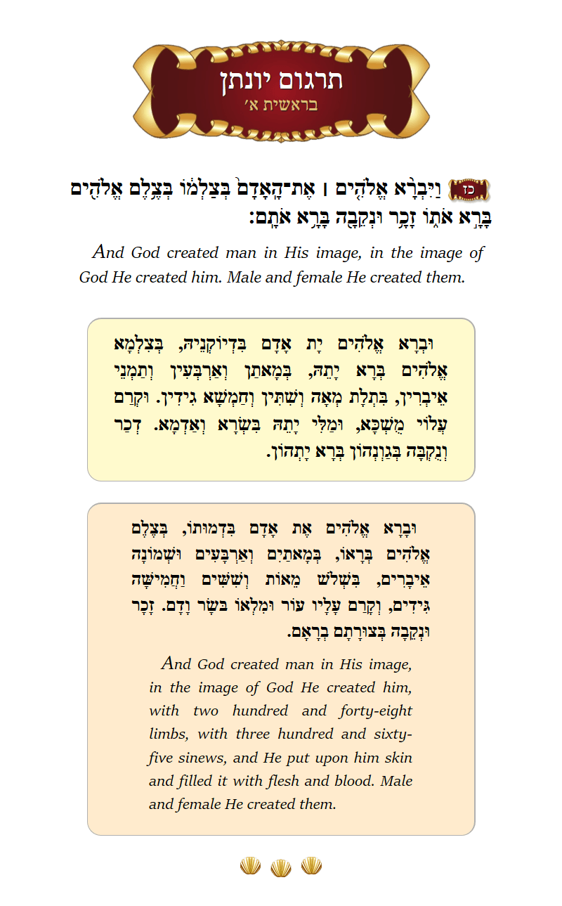 Targum Yonason Bereishis Chapter 1 Verse 27