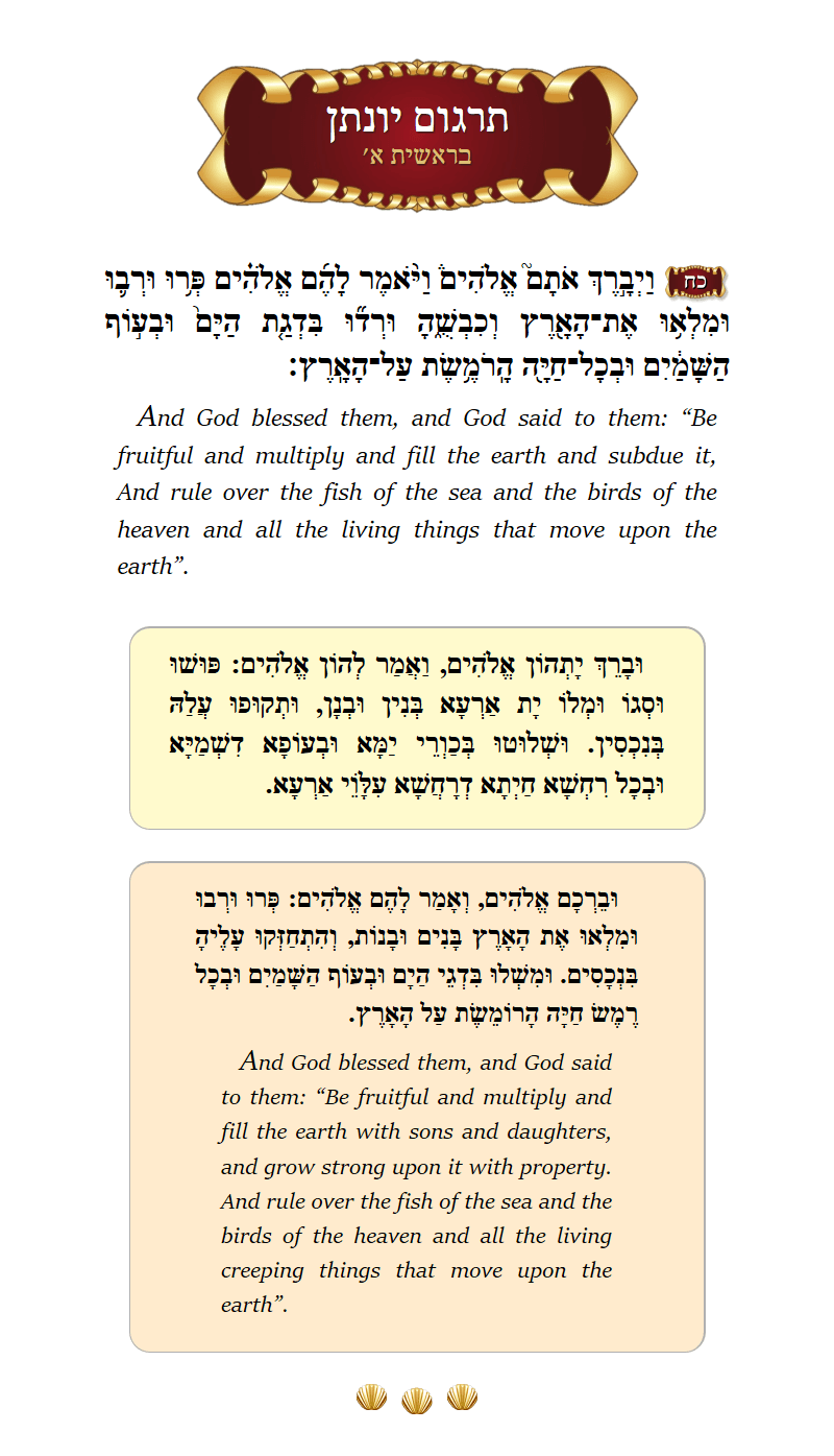 Targum Yonason Bereishis Chapter 1 Verse 28