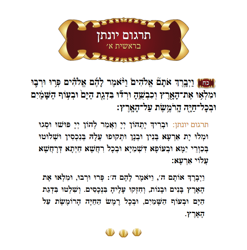 Targum Yonason Bereishis Chapter 1 Verse 28