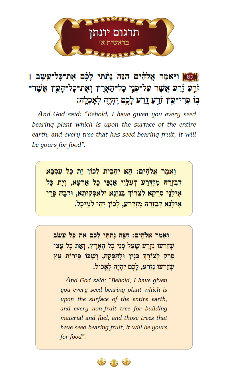 Targum Yonason Bereishis Chapter 1 Verse 29