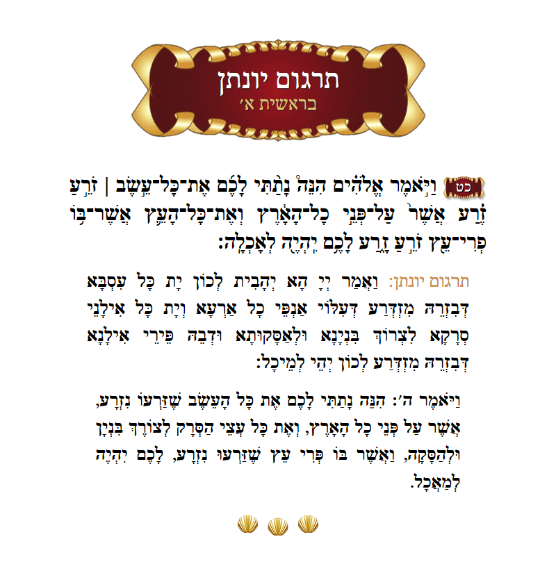 Targum Yonason Bereishis Chapter 1 Verse 29