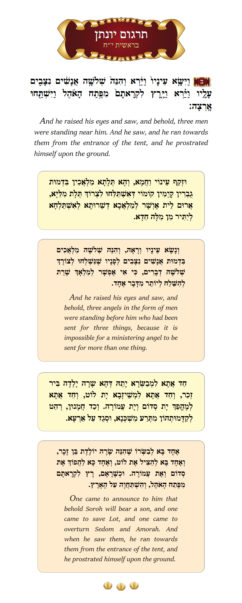 Targum Yonason Bereishis Chapter 18 Verse 2