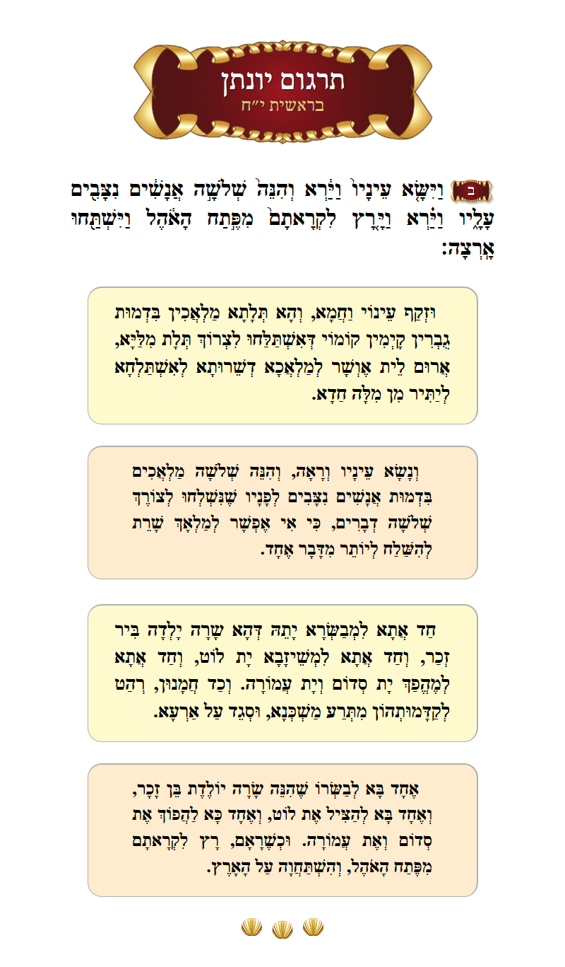 תרגום יונתן בראשית פרק י״ח פסוק ב׳