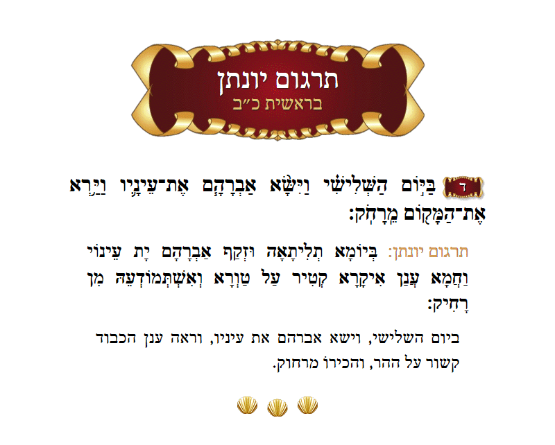 תרגום יונתן בראשית פרק כ״ב פסוק ד׳