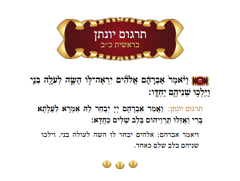 תרגום יונתן בראשית פרק כ״ב פסוק ח׳