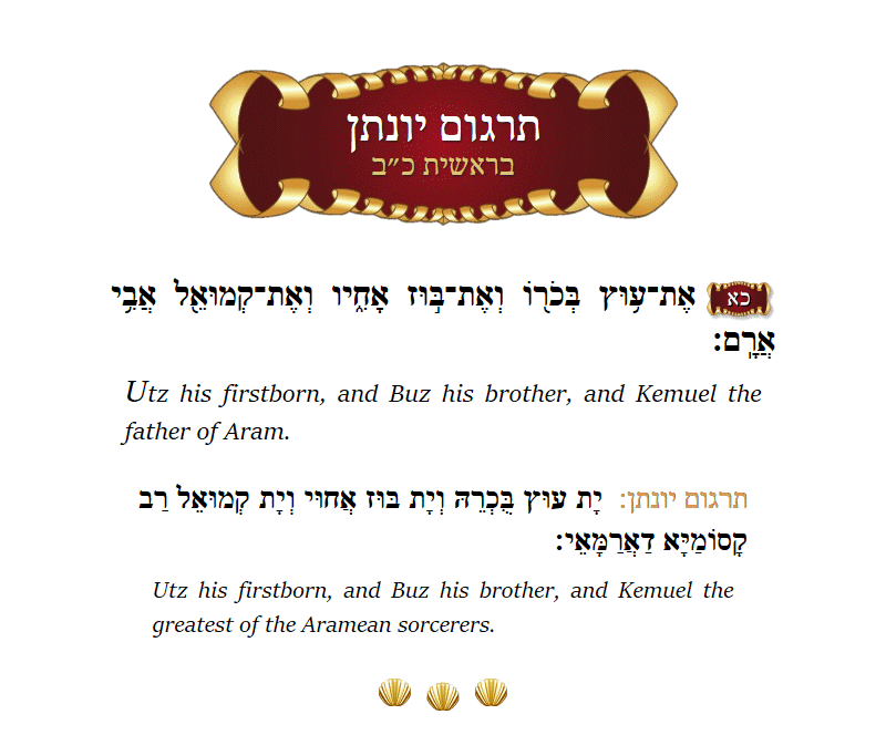 Targum Yonason Bereishis Chapter 22 Verse 21