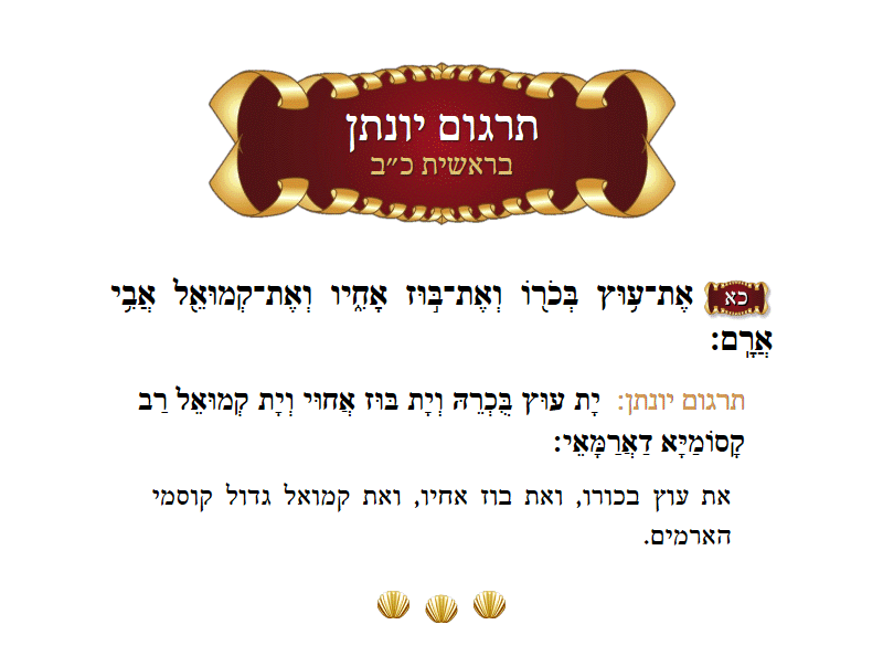 תרגום יונתן בראשית פרק כ״ב פסוק כ״א