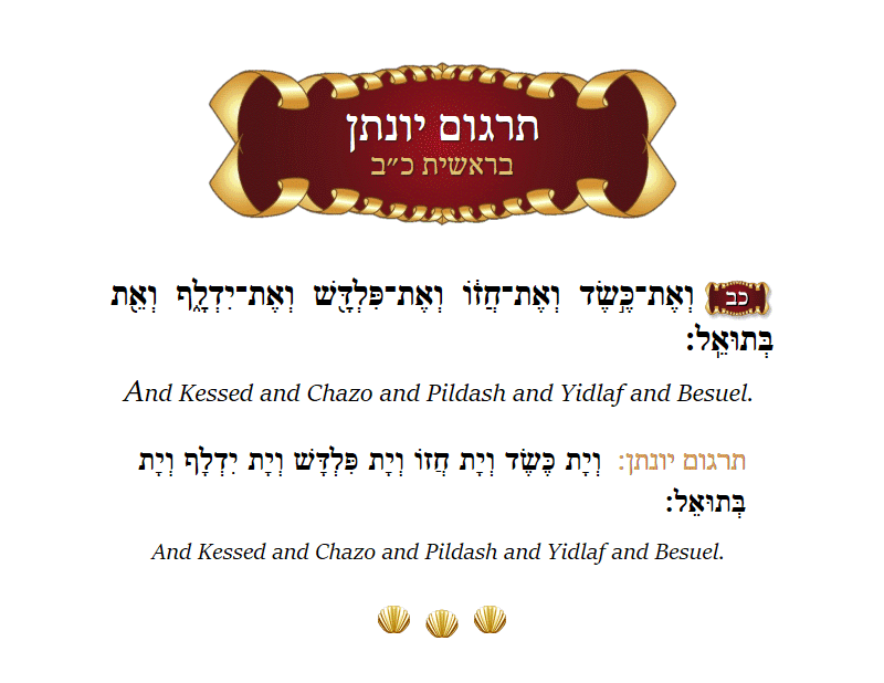 Targum Yonason Bereishis Chapter 22 Verse 22