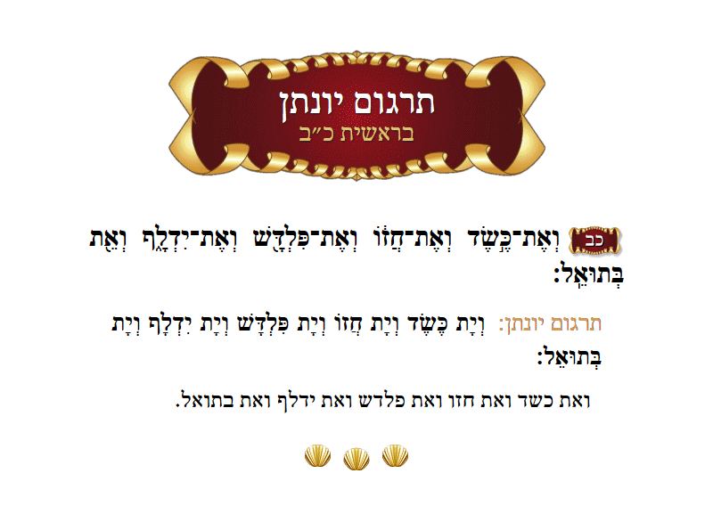 תרגום יונתן בראשית פרק כ״ב פסוק כ״ב