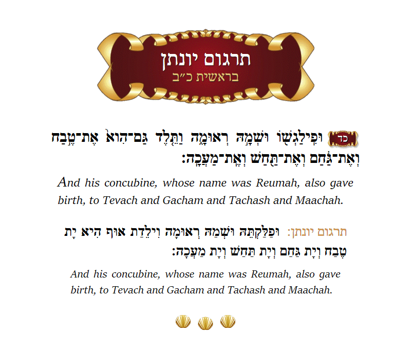 Targum Yonason Bereishis Chapter 22 Verse 24