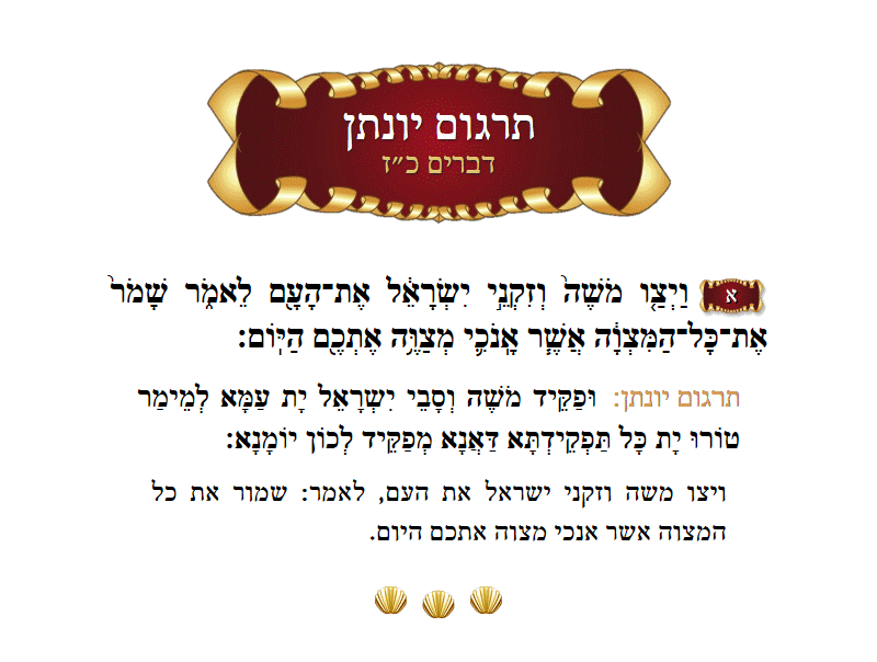 תרגום יונתן דברים פרק כ״ז פסוק א׳