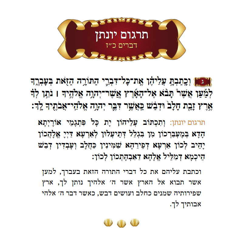 תרגום יונתן דברים פרק כ״ז פסוק ג׳