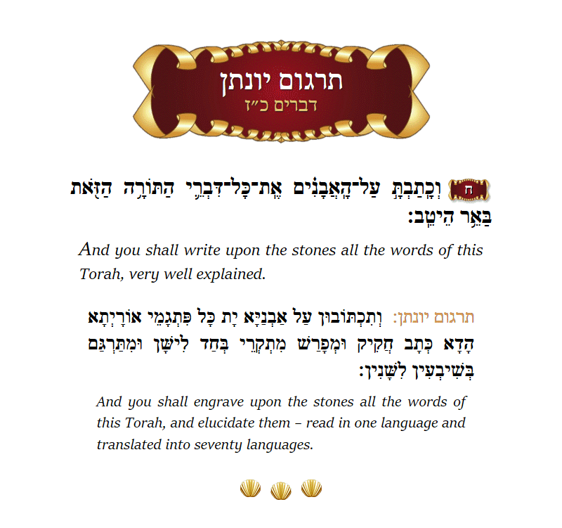 Targum Yonason Devarim Chapter 27 Verse 8