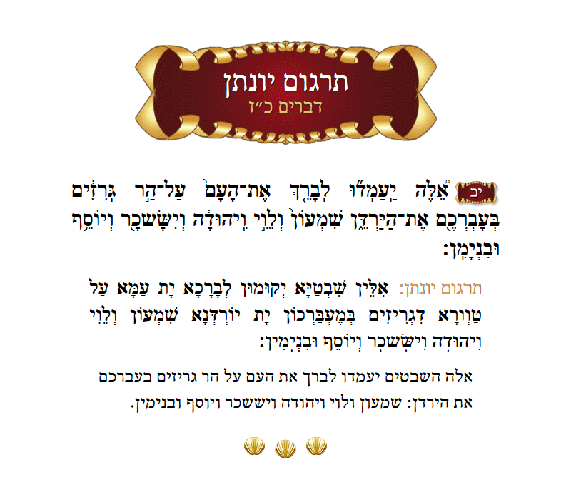 תרגום יונתן דברים פרק כ״ז פסוק י״ב