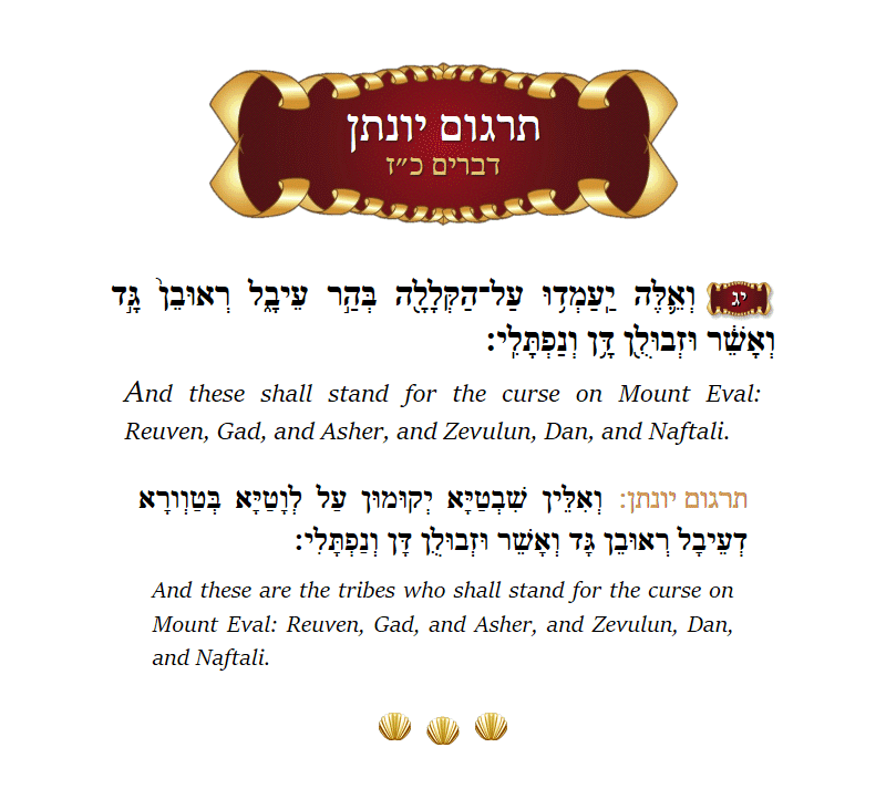 Targum Yonason Devarim Chapter 27 Verse 13