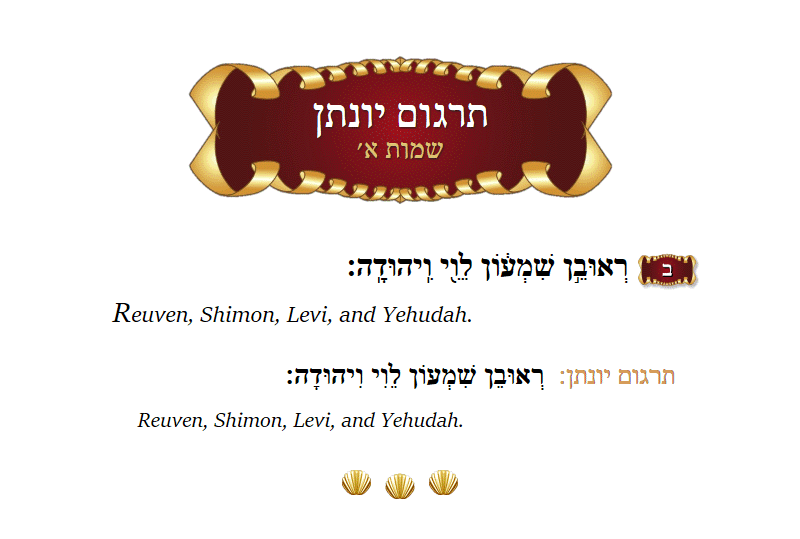 Targum Yonason Shemos Chapter 1 Verse 2