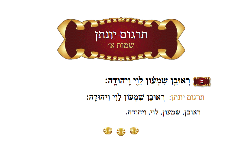 תרגום יונתן שמות פרק א׳ פסוק ב׳